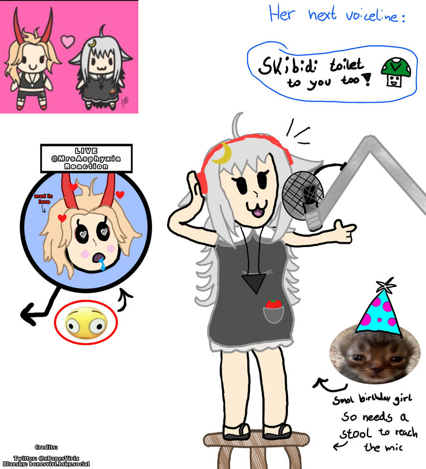 "Gift for @vahneeluh 's birthday" - Finished on the 6th of September 2023